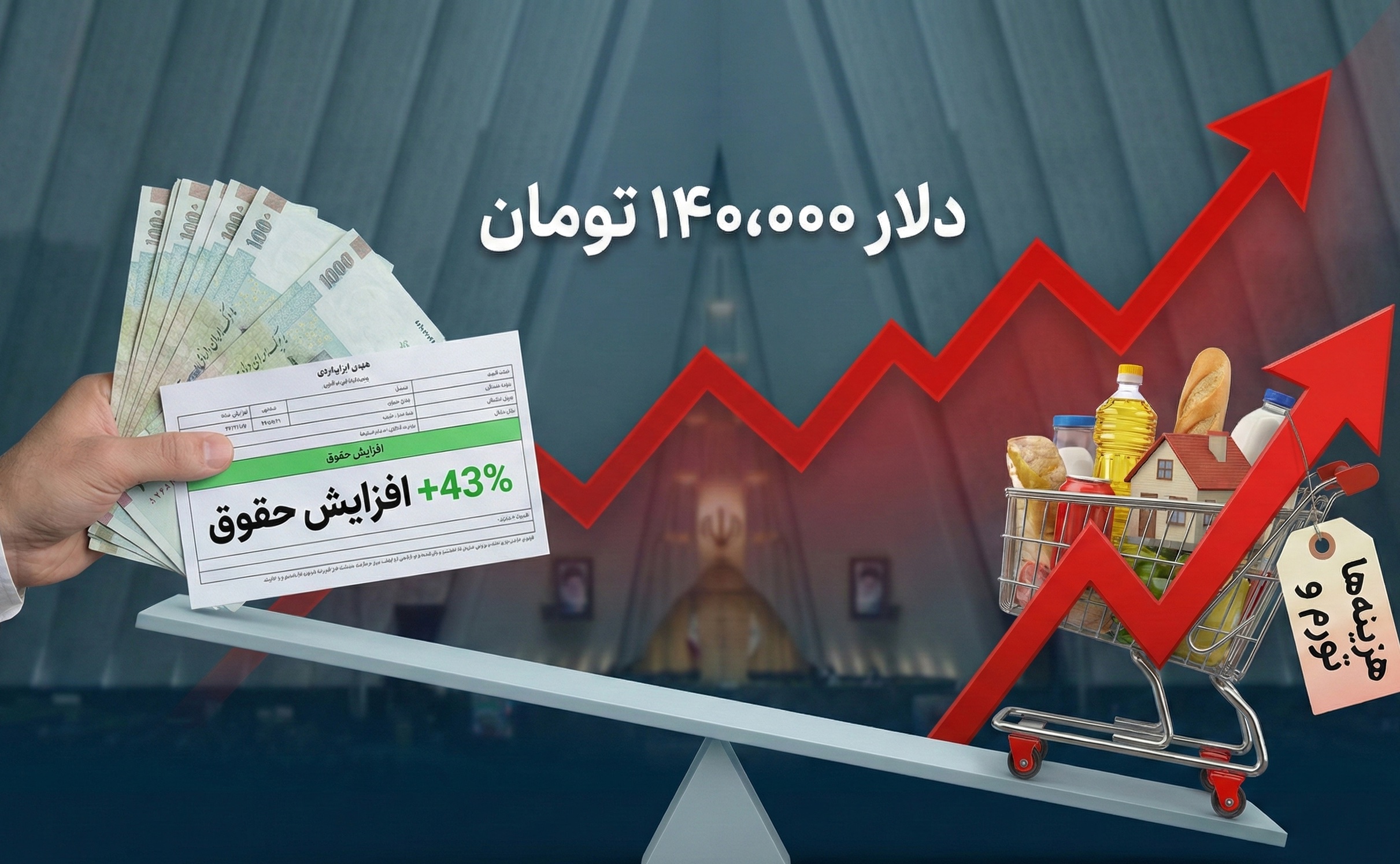افزایش 43 درصدی حقوق در برابر دلار 140 هزار تومانی درمان یا مسکّن موقت برای درد مزمن؟