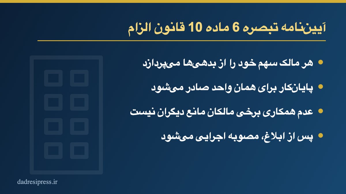 آیین‌نامه تبصره 6 ماده 10 قانون الزام و پایان‌کار آپارتمان هر واحد