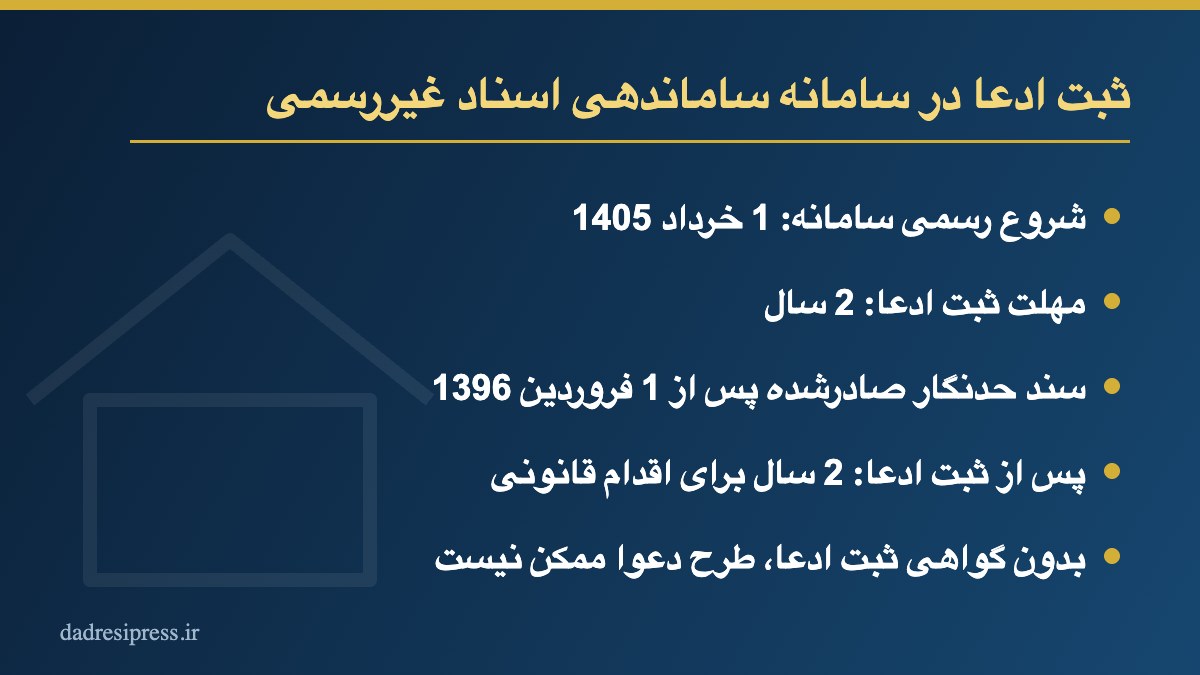 مهلت و پیامدهای ثبت ادعا در سامانه ساماندهی اسناد غیررسمی