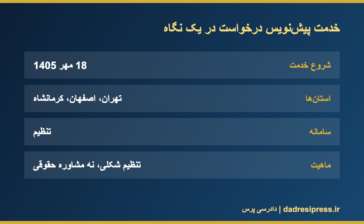 خدمت آماده‌سازی پیش‌نویس درخواست در دفاتر خدمات الکترونیک قضایی