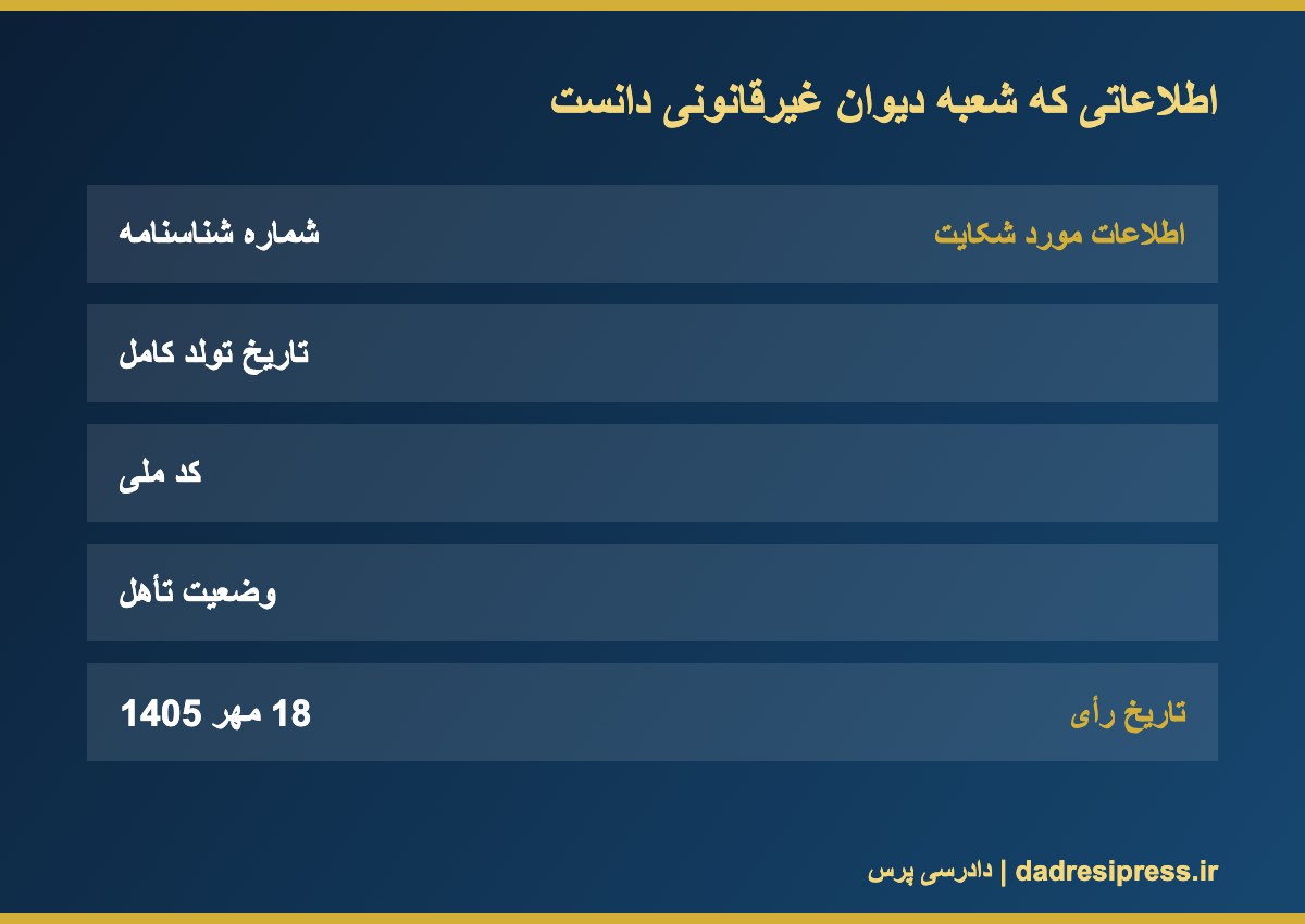 دیوان عدالت اداری: درج اطلاعات هویتی در سامانه شفافیت وکلا خلاف قانون است اطلاعاتی که شعبه دیوان عدالت اداری درج آن را غیرقانونی دانست